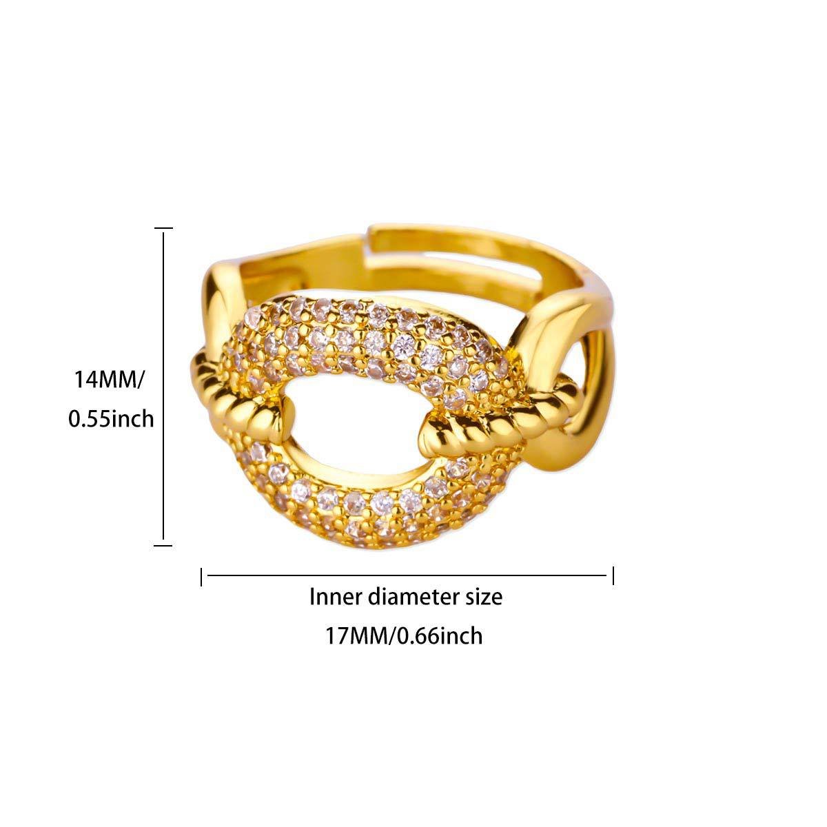 Geometric CZ Ring
