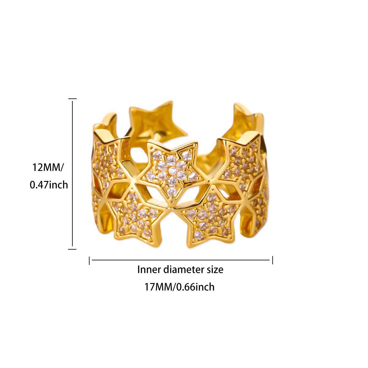 Geometric CZ Ring