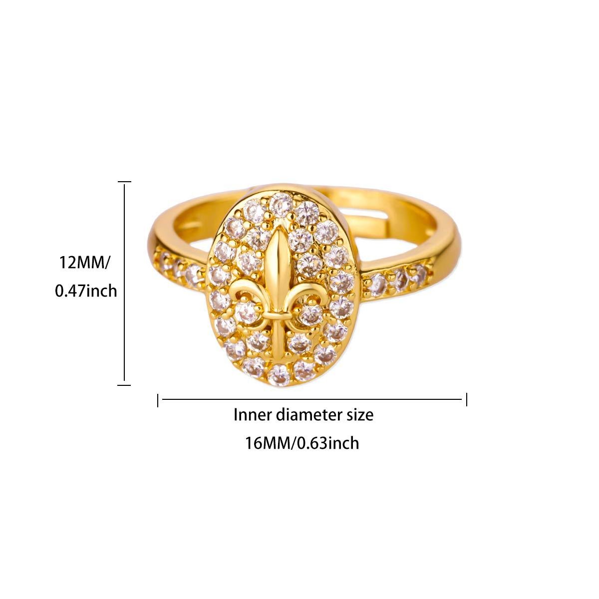 Geometric CZ Ring